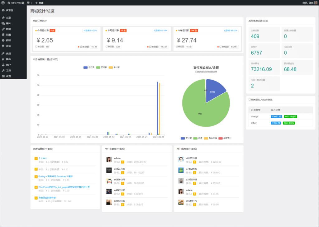 图片[1]-WordPress主题RiPro-V2日主题4.8.0版本||开心版分享 - 寻日科技-寻日科技